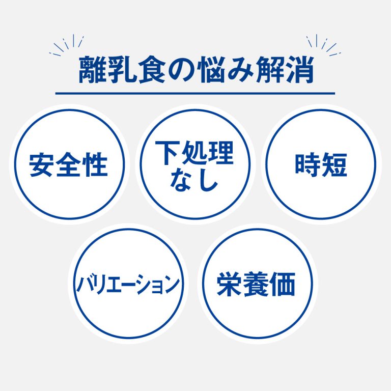 ９６個セット】【１ケース分】 ミライパウダー お魚 60g×９６個セット